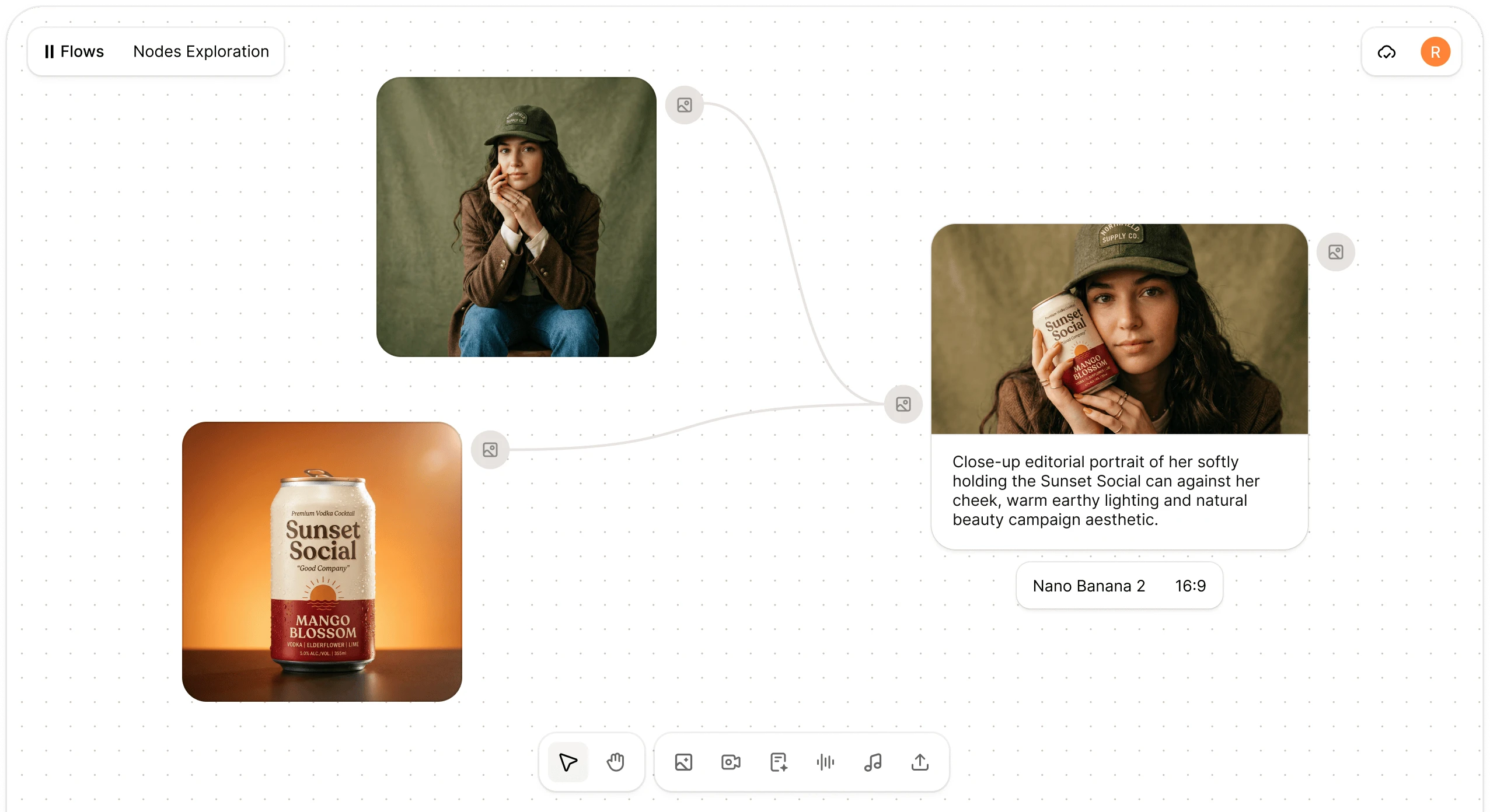product imagery