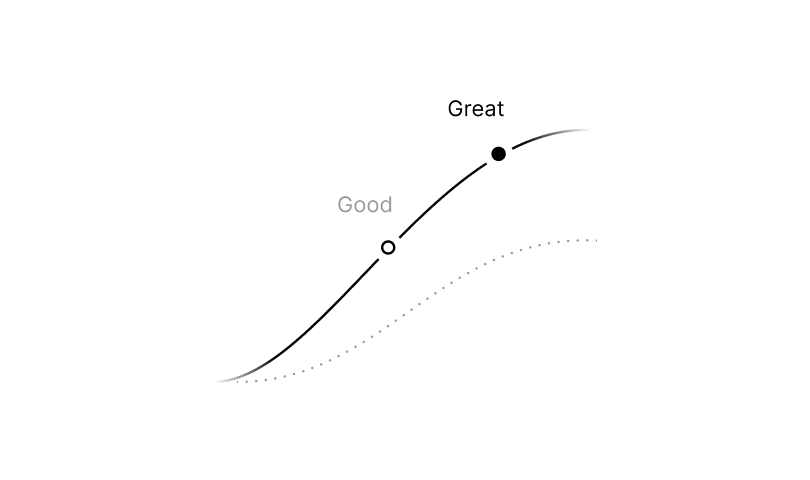 Nike logo with a curved swoosh design.