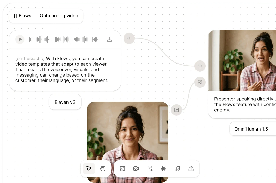 Onboarding mobile