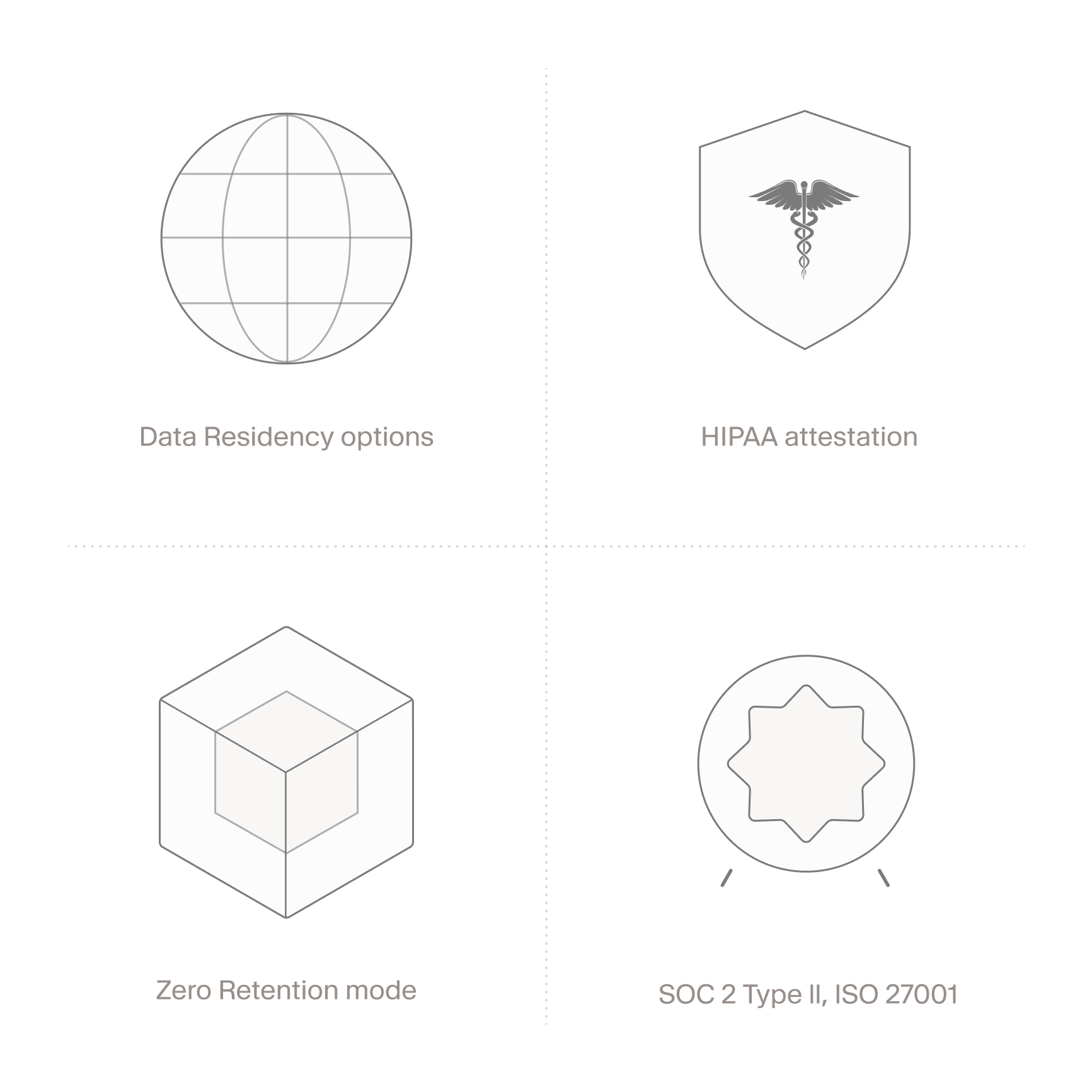 Enterprise data protection developers