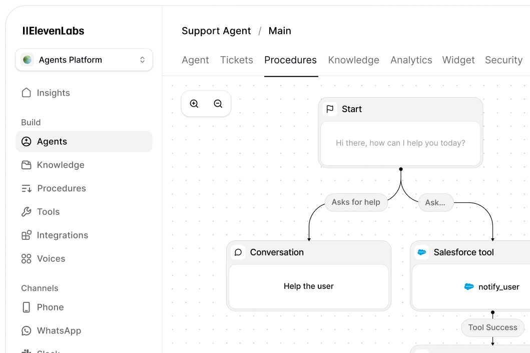 Workflows
